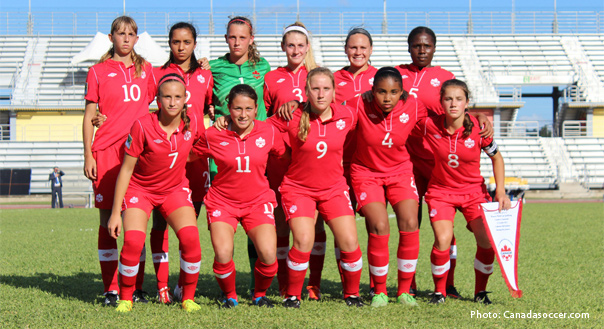 Canadian U17 Women's National Team